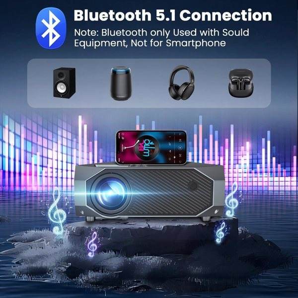 Projector With 5G WiFi And Bluetooth, Native 1080P, Supports 4K, Suitable For Mobile Phones,PCs,TV Sticks,PS5 - Holy Mango Store
