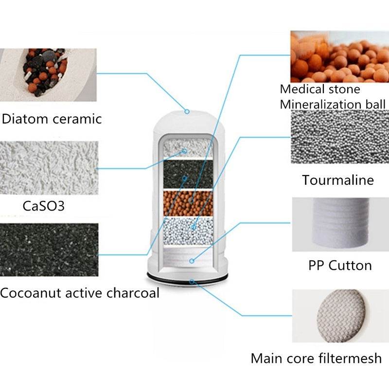 Faucet Water Purifier Kitchen Tap Water Filter Household Water Purifier - Holy Mango Store