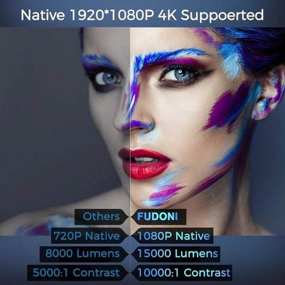 Projector With 5G WiFi And Bluetooth, Native 1080P, Supports 4K, Suitable For Mobile Phones,PCs,TV Sticks,PS5 - Holy Mango Store