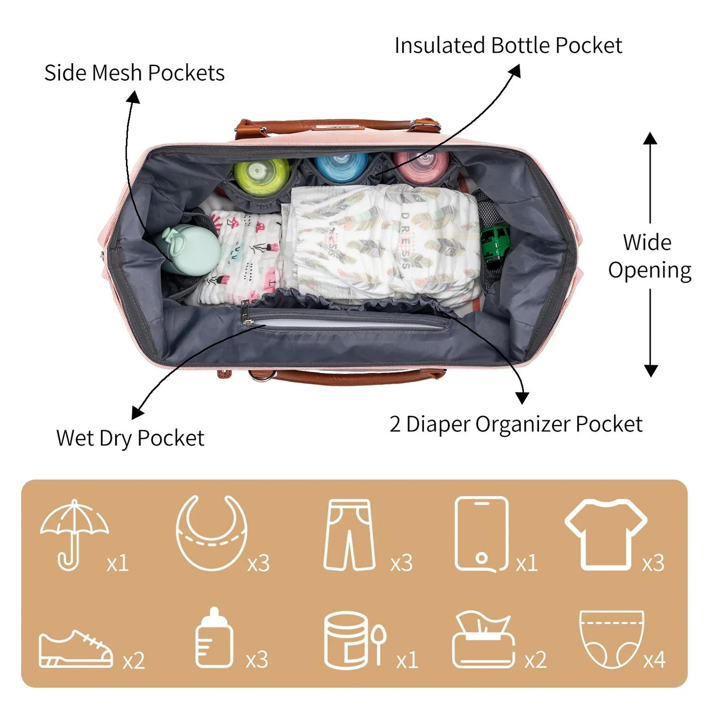 Women’s Travel Bag Set – Weekender Duffel, Tote & Gym Carry-On