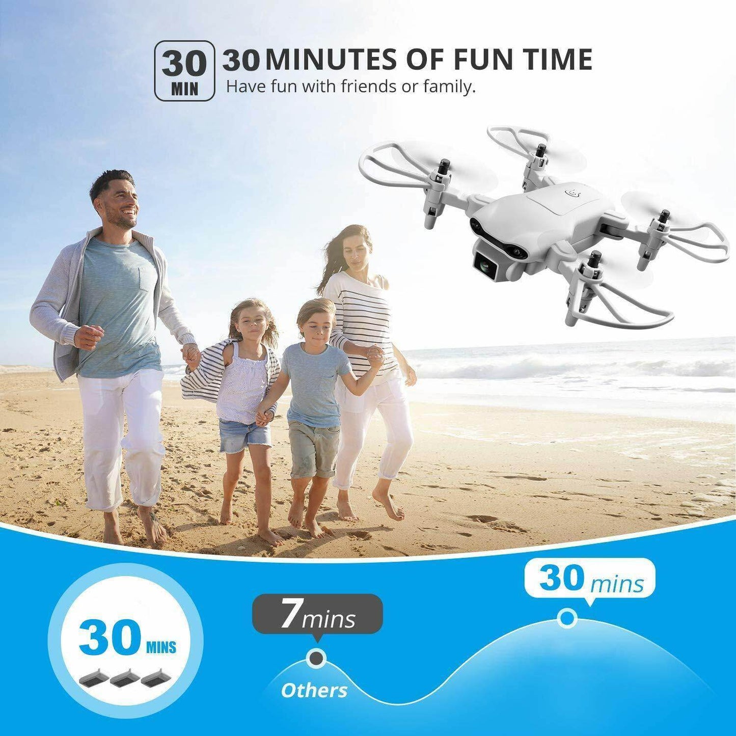 4D V9 Mini Drone With Camera For Kids, Remote Control Toys Gifts For Boys Girls - Holy Mango Store