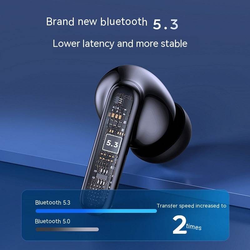 Holy Mango Store wireless bluetooth earbuds featuring new Bluetooth 5.3 technology with lower latency and improved stability